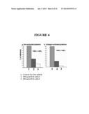 F11 RECEPTOR (F11R) ANTAGONISTS AS THERAPEUTIC AGENTS diagram and image