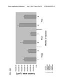 F11 RECEPTOR (F11R) ANTAGONISTS AS THERAPEUTIC AGENTS diagram and image