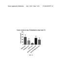 SELF-ASSEMBLY OF THERAPEUTIC AGENT-PEPTIDE NANOSTRUCTURES diagram and image