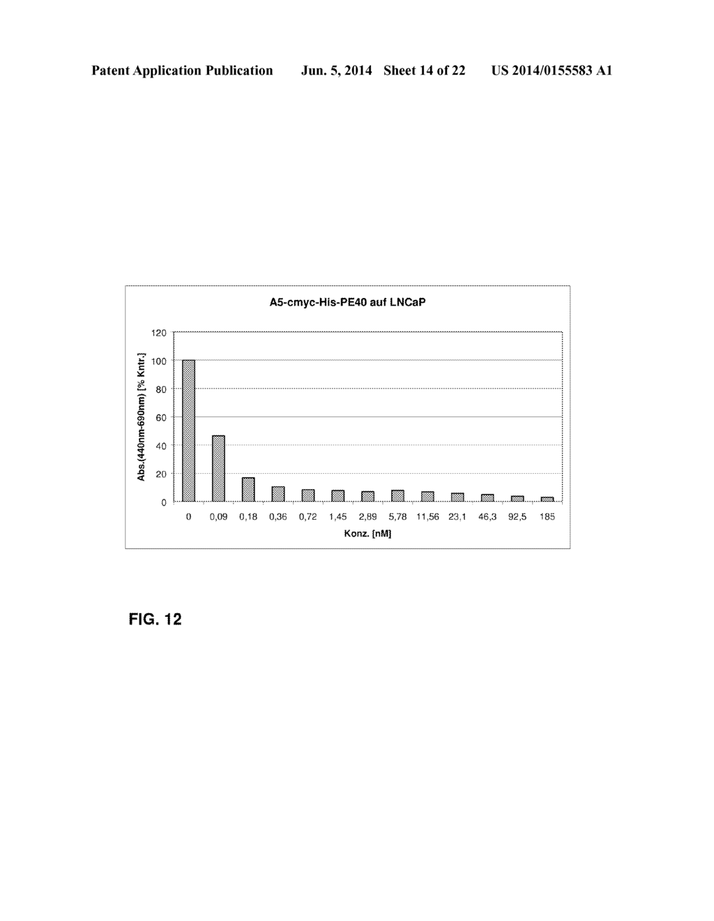 MONOCLONAL ANTIBODIES AND SINGLE CHAIN ANTIBODY FRAGMENTS AGAINST     CELL-SURFACE PROSTATE SPECIFIC MEMBRANE ANTIGEN - diagram, schematic, and image 15