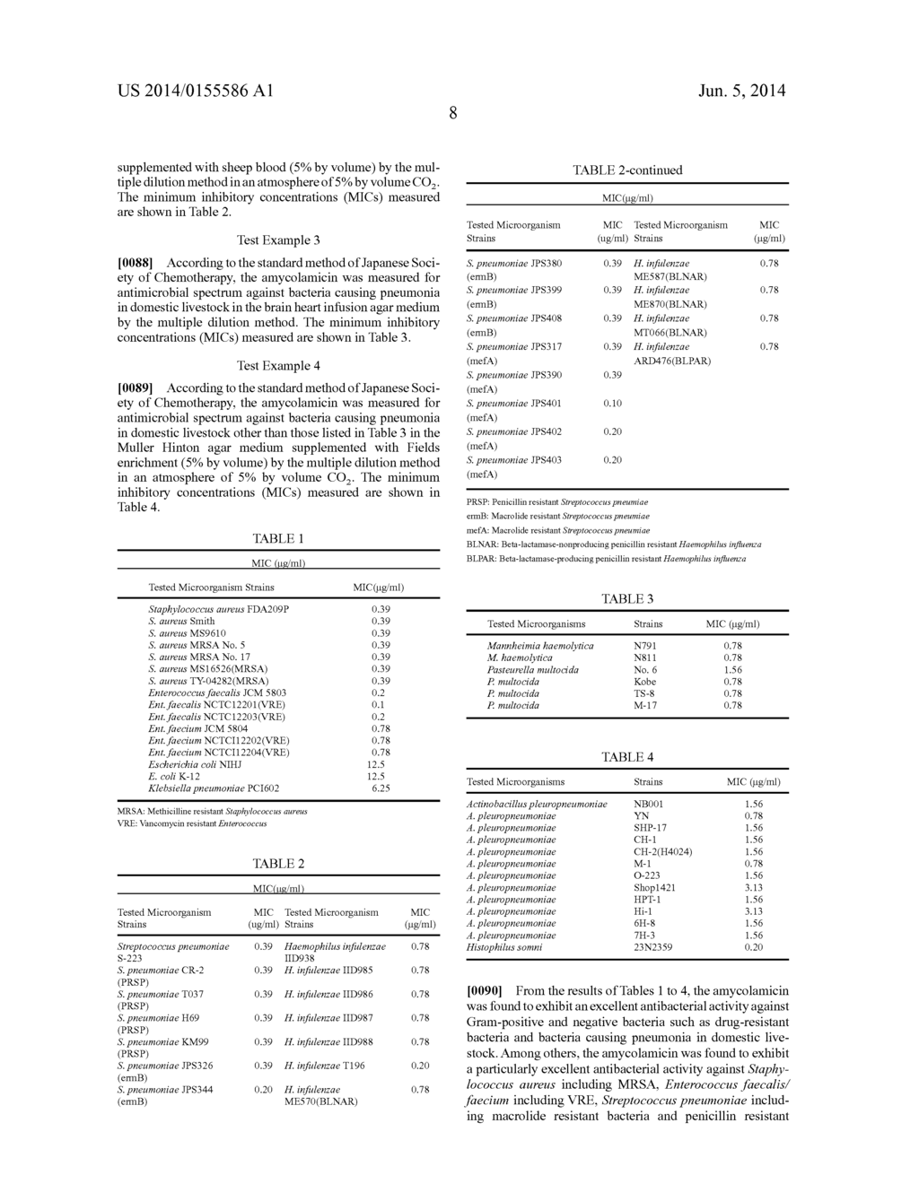 Compound Amycolamicin, Method for Producing the Same, and Use of the Same - diagram, schematic, and image 13