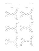 ARYLAMINE COMPOUND AND ELECTROLUMINESCENCE DEVICE USING THE SAME diagram and image