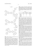 ARYLAMINE COMPOUND AND ELECTROLUMINESCENCE DEVICE USING THE SAME diagram and image