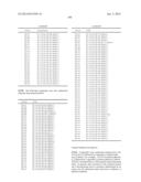 [1,2,4]Triazolo[1,5-a]Pyridine and [1,2,4]Triazolo[1,5-c]Pyrimidine     Compounds and Their Use diagram and image