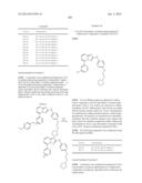 [1,2,4]Triazolo[1,5-a]Pyridine and [1,2,4]Triazolo[1,5-c]Pyrimidine     Compounds and Their Use diagram and image