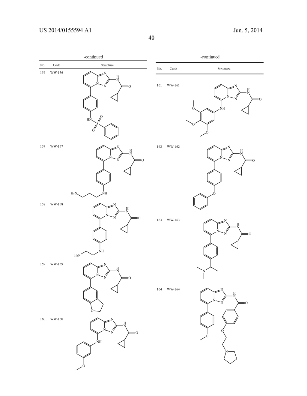 [1,2,4]Triazolo[1,5-a]Pyridine and [1,2,4]Triazolo[1,5-c]Pyrimidine     Compounds and Their Use - diagram, schematic, and image 41