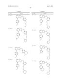 [1,2,4]Triazolo[1,5-a]Pyridine and [1,2,4]Triazolo[1,5-c]Pyrimidine     Compounds and Their Use diagram and image