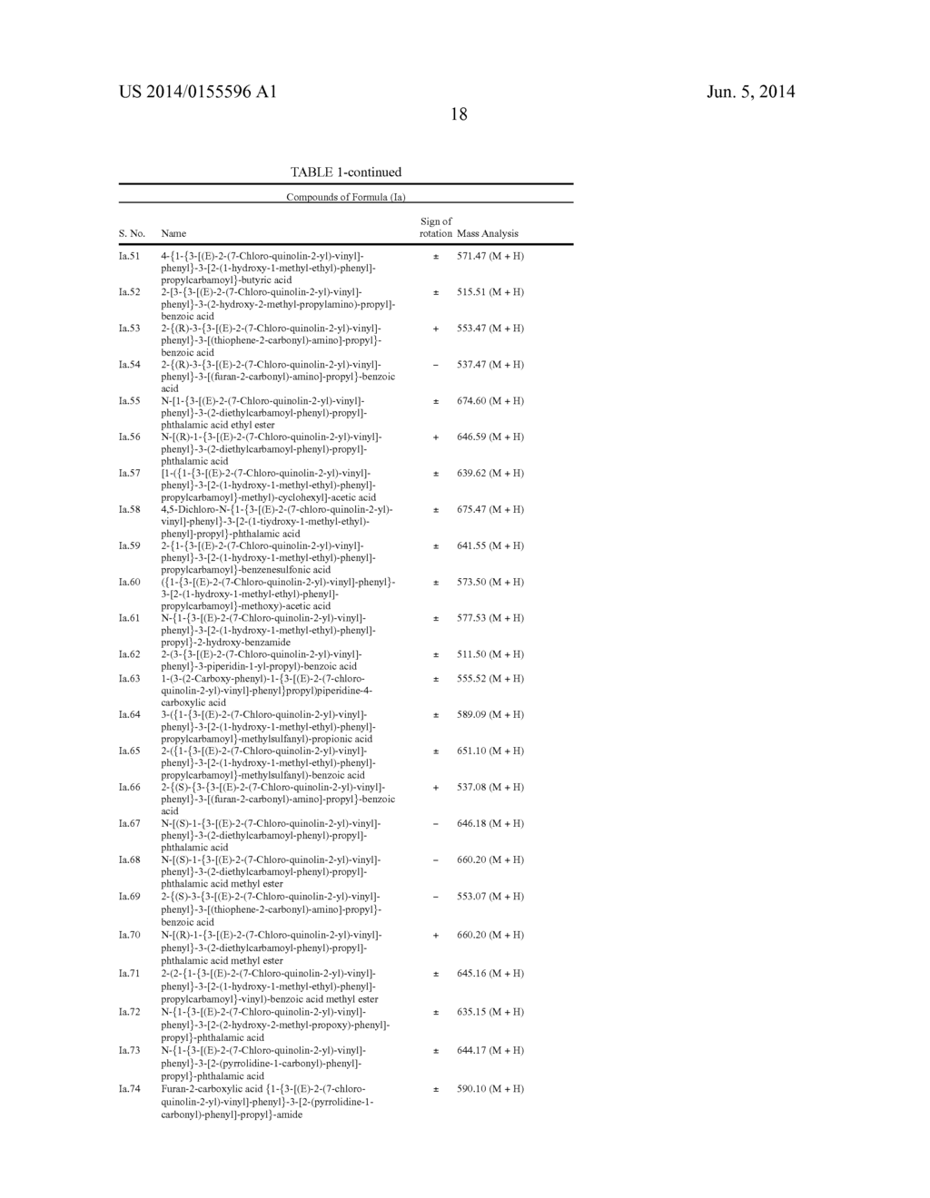 CYSTEINYL LEUKOTRIENE ANTAGONISTS - diagram, schematic, and image 20