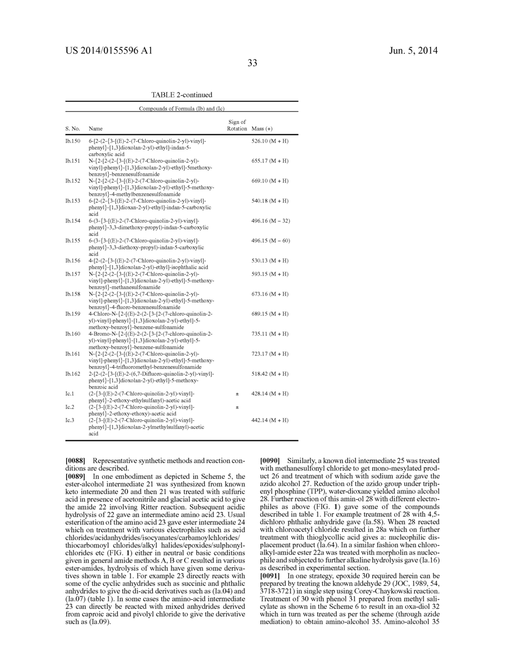 CYSTEINYL LEUKOTRIENE ANTAGONISTS - diagram, schematic, and image 35