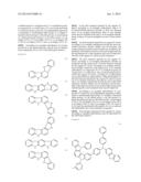 HOLE TRANSPORT MATERIAL FOR ORGANIC ELECTROLUMINESCENCE DEVICE AND ORGANIC     ELECTROLUMINESCENCE DEVICE COMPRISING THE SAME diagram and image