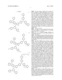 HOLE TRANSPORT MATERIAL FOR ORGANIC ELECTROLUMINESCENCE DEVICE AND ORGANIC     ELECTROLUMINESCENCE DEVICE COMPRISING THE SAME diagram and image