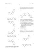 HOLE TRANSPORT MATERIAL FOR ORGANIC ELECTROLUMINESCENCE DEVICE AND ORGANIC     ELECTROLUMINESCENCE DEVICE COMPRISING THE SAME diagram and image