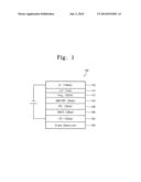 HOLE TRANSPORT MATERIAL FOR ORGANIC ELECTROLUMINESCENCE DEVICE AND ORGANIC     ELECTROLUMINESCENCE DEVICE INCLUDING THE SAME diagram and image