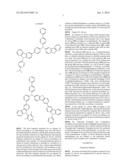 HOLE TRANSPORT MATERIAL FOR ORGANIC ELECTROLUMINESCENCE DEVICE AND ORGANIC     ELECTROLUMINESCENCE DEVICE INCLUDING THE SAME diagram and image