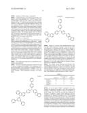 HOLE TRANSPORT MATERIAL FOR ORGANIC ELECTROLUMINESCENCE DEVICE AND ORGANIC     ELECTROLUMINESCENCE DEVICE INCLUDING THE SAME diagram and image