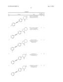 Arlethynyl Derivatives diagram and image