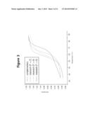 PEPTIDE NUCLEIC ACID DERIVATIVES WITH GOOD CELL PENETRATION AND STRONG     AFFINITY FOR NUCLEIC ACID diagram and image