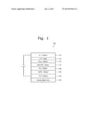 INDOLOCARBAZOLE DERIVATIVE AND ORGANIC ELECTROLUMINESCENCE DEVICE     INCLUDING THE SAME diagram and image