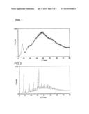 PROCESS FOR THE PREPARATION OF A POWDER COMPRISING ONE OR MORE DERIVATIVES     OF GLYCINE-N,N DIACETIC ACID AND /OR ONE OR MORE DERIVATIVES OF     GLUTAMINE-N,N DIACETIC ACID AND METHYLGLYCINE-N,N DIACETIC ACID TRISODIUM     SALT POWDER diagram and image