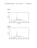 PROCESS FOR THE PREPARATION OF A POWDER COMPRISING ONE OR MORE DERIVATIVES     OF GLYCINE-N,N DIACETIC ACID AND /OR ONE OR MORE DERIVATIVES OF     GLUTAMINE-N,N DIACETIC ACID AND METHYLGLYCINE-N,N DIACETIC ACID TRISODIUM     SALT POWDER diagram and image