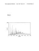 PROCESS FOR THE PREPARATION OF A POWDER COMPRISING ONE OR MORE DERIVATIVES     OF GLYCINE-N,N DIACETIC ACID AND /OR ONE OR MORE DERIVATIVES OF     GLUTAMINE-N,N DIACETIC ACID AND METHYLGLYCINE-N,N DIACETIC ACID TRISODIUM     SALT POWDER diagram and image