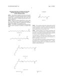 Method for the Synthesis of Diacids or Diesters from Natural Fatty Acids     and/or Esters diagram and image