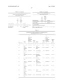 ROBUST MULTILAYER ENCAPSULATION AND STORAGE OF ATOMIC WASTE diagram and image