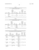 ROBUST MULTILAYER ENCAPSULATION AND STORAGE OF ATOMIC WASTE diagram and image