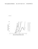 FOCUSED RADIATION FOR AUGMENTING IMMUNE-BASED THERAPIES AGAINST NEOPLASMS diagram and image