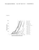 FOCUSED RADIATION FOR AUGMENTING IMMUNE-BASED THERAPIES AGAINST NEOPLASMS diagram and image