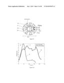 Method And Device For Drug Delivery diagram and image