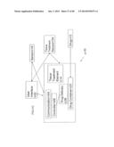 Method And Device For Drug Delivery diagram and image