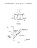 FLEXIBLE TUBULAR PORTION OF ENDOSCOPE AND ENDOSCOPE HAVING THIS FLEXIBLE     TUBULAR PORTION diagram and image