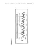 Methods And Systems For Respiratory Monitoring With Photoplethysmography diagram and image