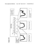 Methods And Systems For Respiratory Monitoring With Photoplethysmography diagram and image