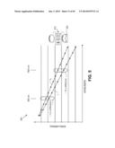 MULTI-STREAM SENSOR FRONT ENDS FOR NONINVASIVE MEASUREMENT OF BLOOD     CONSTITUENTS diagram and image