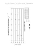 MULTI-STREAM SENSOR FRONT ENDS FOR NONINVASIVE MEASUREMENT OF BLOOD     CONSTITUENTS diagram and image