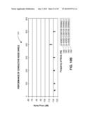 MULTI-STREAM SENSOR FRONT ENDS FOR NONINVASIVE MEASUREMENT OF BLOOD     CONSTITUENTS diagram and image