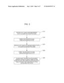 SUBJECT INFORMATION ACQUISITION DEVICE, METHOD FOR CONTROLLING SUBJECT     INFORMATION ACQUISITION DEVICE, AND STORAGE MEDIUM STORING PROGRAM     THEREFOR diagram and image