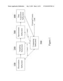 REMOTE AND LOCAL TRANSFER OF INFORMATION IN NONINVASIVE HYDRATION     MEASUREMENTS diagram and image