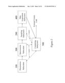 REMOTE AND LOCAL TRANSFER OF INFORMATION IN NONINVASIVE HYDRATION     MEASUREMENTS diagram and image