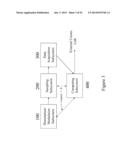 REMOTE AND LOCAL TRANSFER OF INFORMATION IN NONINVASIVE HYDRATION     MEASUREMENTS diagram and image