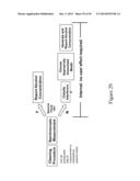 REMOTE AND LOCAL TRANSFER OF INFORMATION IN NONINVASIVE HYDRATION     MEASUREMENTS diagram and image