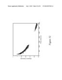 REMOTE AND LOCAL TRANSFER OF INFORMATION IN NONINVASIVE HYDRATION     MEASUREMENTS diagram and image