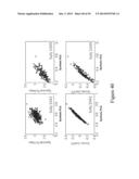 REMOTE AND LOCAL TRANSFER OF INFORMATION IN NONINVASIVE HYDRATION     MEASUREMENTS diagram and image