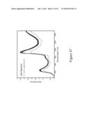 REMOTE AND LOCAL TRANSFER OF INFORMATION IN NONINVASIVE HYDRATION     MEASUREMENTS diagram and image