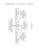 REMOTE AND LOCAL TRANSFER OF INFORMATION IN NONINVASIVE HYDRATION     MEASUREMENTS diagram and image