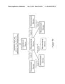 REMOTE AND LOCAL TRANSFER OF INFORMATION IN NONINVASIVE HYDRATION     MEASUREMENTS diagram and image