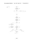 MEDICAL ANALYSIS AND DIAGNOSTIC SYSTEM diagram and image