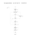 MEDICAL ANALYSIS AND DIAGNOSTIC SYSTEM diagram and image